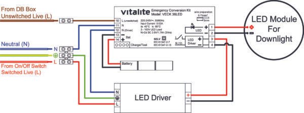 VECK 36 LED - Image 2